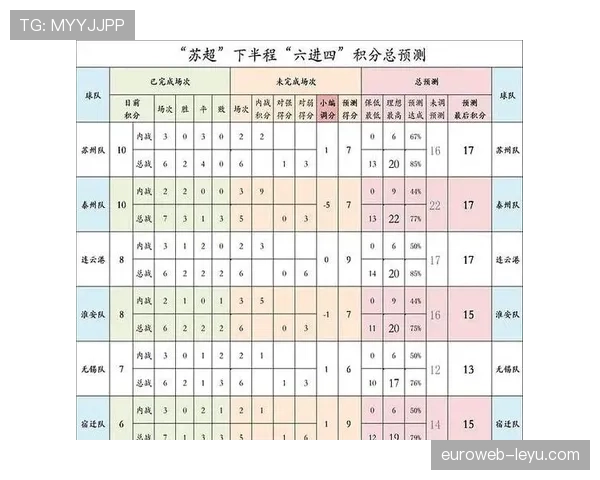 凯尔特人苏超赛季表现强劲，继续领跑积分榜