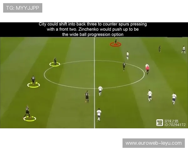 热刺数据困局破局之路：从模型瓶颈到AI原生，如何构建足球分析新体系？