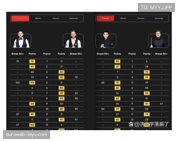 K联赛新赛季积分榜出炉：强队强势崛起，黑马状态回暖引关注