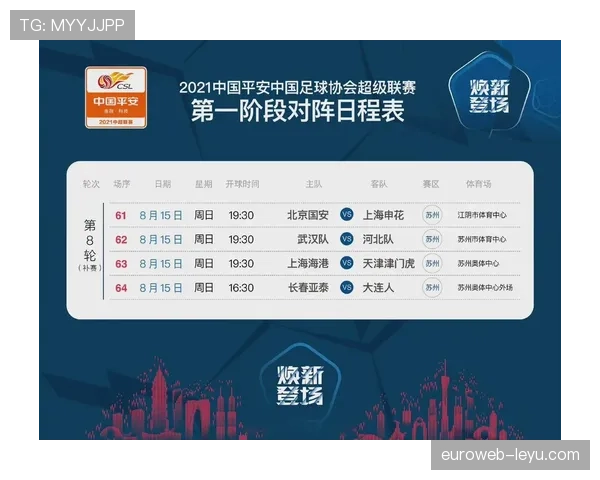 中超联赛官方最新通知