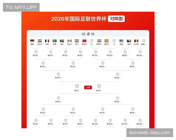 克罗地亚小组赛回顾：从开局失利到晋级32强